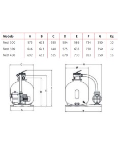 Kit filtracion piscina ESPA Neat filtro 450mm + bomba... 2