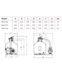 Kit filtracion piscina ESPA Neat filtro 350mm + bomba... 2