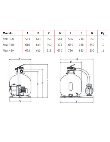 Kit filtracion piscina ESPA Neat filtro 350mm +...