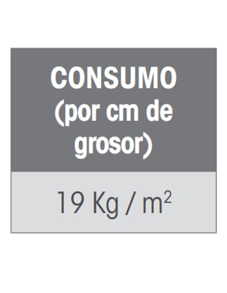 Mortero reparacion R4 FIXCER Fix-Repar R4 gris saco 25kg 17----25S1 1125