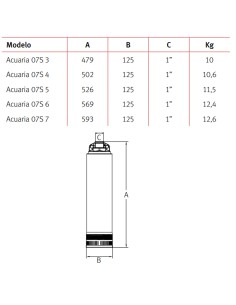 Bomba achique sumergible ESPA Acuaria 07-4M 0.75cv mf 2