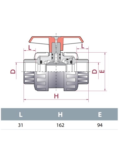 Valvula bola PVC-U H-H   50mm PN10 CEPEX serie...
