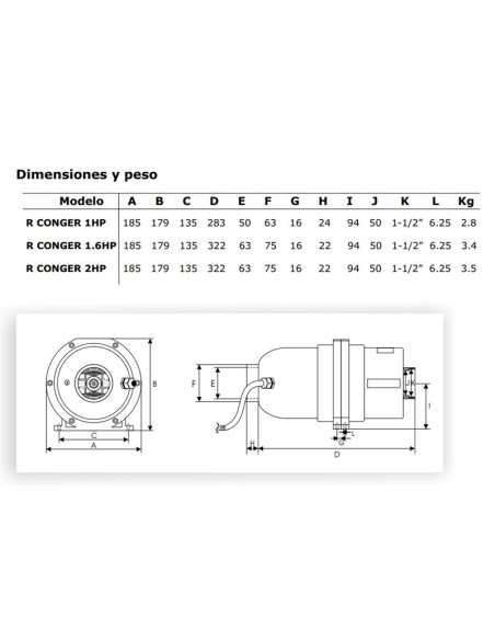 Bomba soplante aire piscina/spa BSA R Conger 1.60cv mf 122400