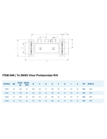 Portaelectrodos visor PVC-U HIDROTEN 63mm PN6  3x½"        101N501 (presion)