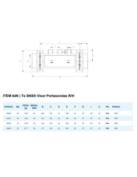 Portaelectrodos visor PVC-U HIDROTEN 90mm PN6  3x½"        101N503 (presion)
