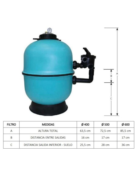 Filtro piscina PQS Mediterraneo 600mm c/valvula lateral 101011043