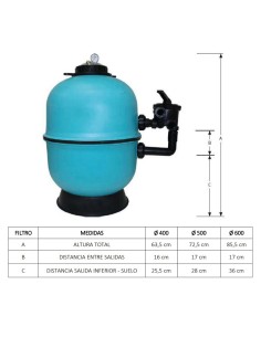 Filtro piscina PQS Mediterraneo 400mm c/valvula lateral... 2