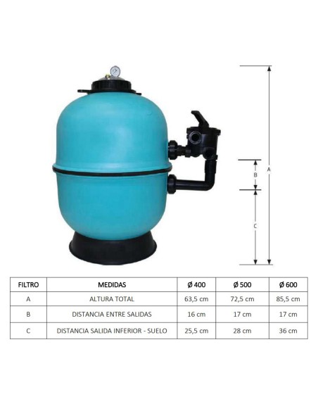 Filtro piscina PQS Mediterraneo 400mm c/valvula lateral 101011041