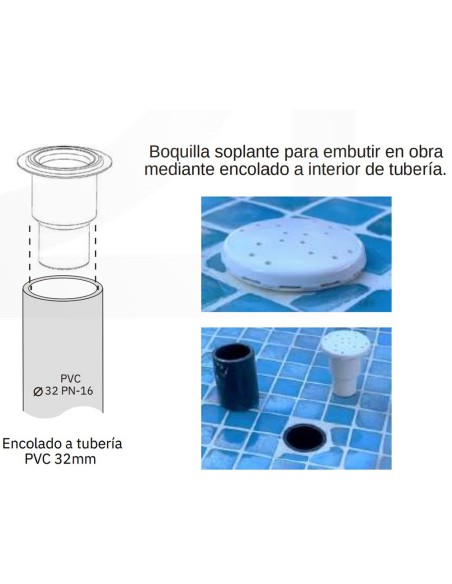 Boquilla soplante piscina/spa IRIS soplante 32mm 5110-0737 Antracita
