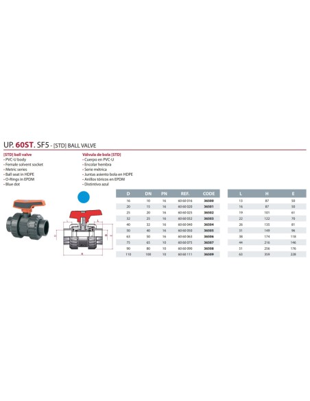 Valvula bola PVC-U H-H   63mm PN16 CEPEX serie STD 36506 (presion)