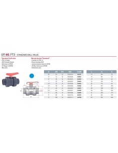 Valvula bola PVC-U H-H   1" PN16 CEPEX serie Standar...