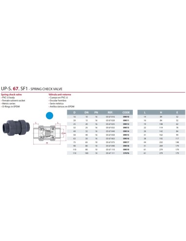 Valvula antiretorno PVC-U   50mm PN16 CEPEX con...
