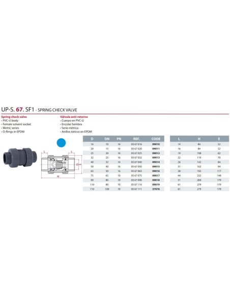 Valvula antiretorno PVC-U   50mm PN16 CEPEX con muelle 09015 (presion)