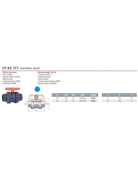 Valvula bola PVC-U H-H   63mm PN10 CEPEX serie PN10 02503 (presion)