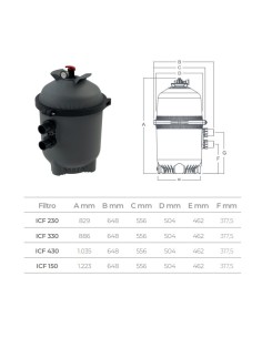 Filtro piscina EMAUX multicartucho Galaxy ICF530 34.1m3/h... 2